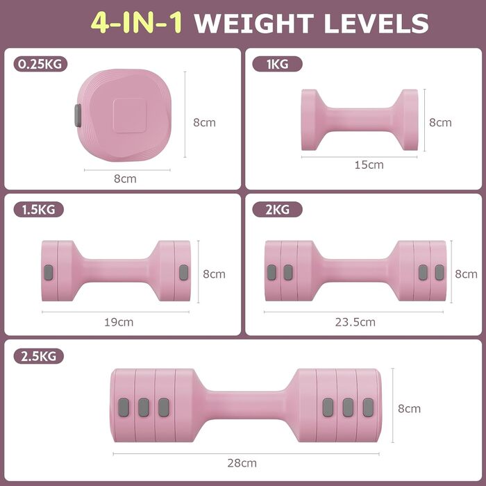 Набір змінених гантелей для жінок 1-5 кг, 2 шт. 4-в-1. Гантелі для дому, силових тренувань. Підходять для жінок та чоловіків.