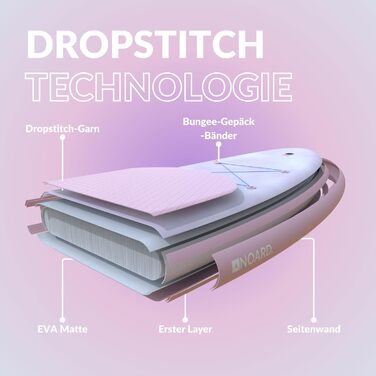 SUP дошка NOARD надувна Double-Layer Dropstitch 326 см до 140 кг | Комплект з веслом, насосом, рюкзаком, лішем та гермосумкою Batik Flower