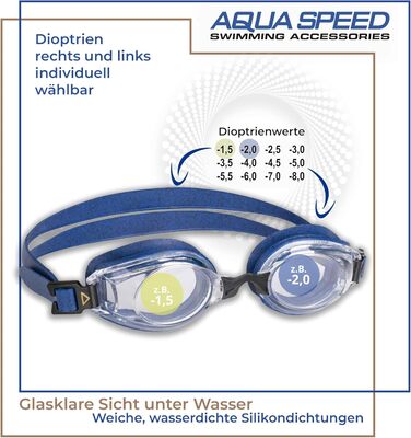 Плавальні окуляри Aqua Speed LUMINA з діоптріями для дорослих, індивідуальний підбір лінз для короткозорості, azure dotted, прозорі