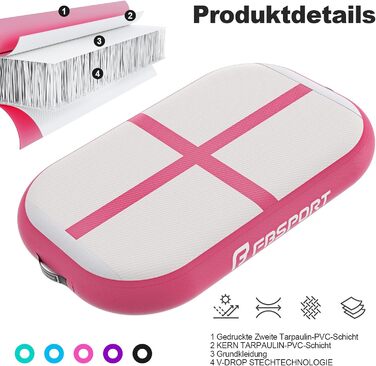 FBSPORT Килимок для гімнастики та йоги, 60x100x20 см, рожевий, з насосом та сумкою