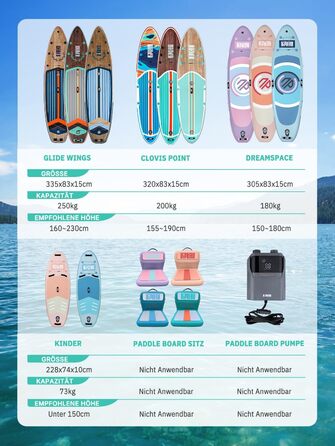 Надувне SUP-борд Niphean Stand Up Paddle Board з сидінням та аксесуарами, 320 см, для 2 осіб, 200 кг, StabilTrac-фін, Cool Mint Wood