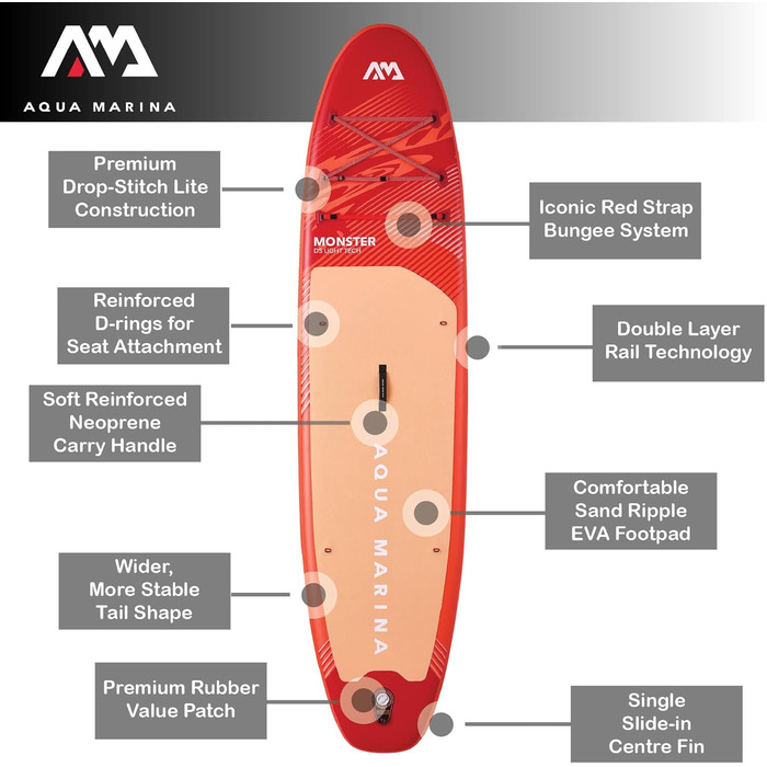 SUP дошка Aqua Marina Rundum надувна, комплект (червона) - для початківців