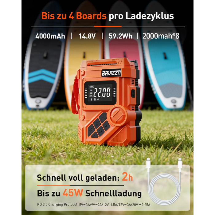 Електричний насос для SUP дошки 12V, 22 PSI, з акумулятором 59.2Wh, Type-C, 7 насадок, помаранчевий