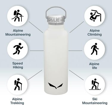 Термобутилка Salewa VALSURA Insul 0,65 л чорна