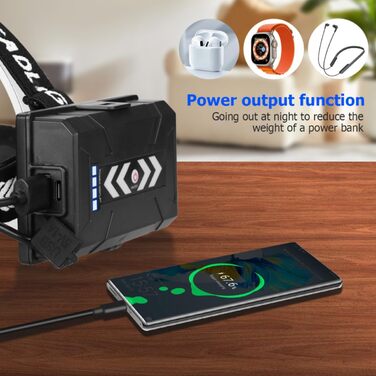 Налобний ліхтар NAKCNM LED 15000 люмен з COB світлом, акумуляторний, з заднім світлом, 4 режими, регульований фокус, водонепроникний, для риболовлі, туризму, бігу, кемпінгу та пригод