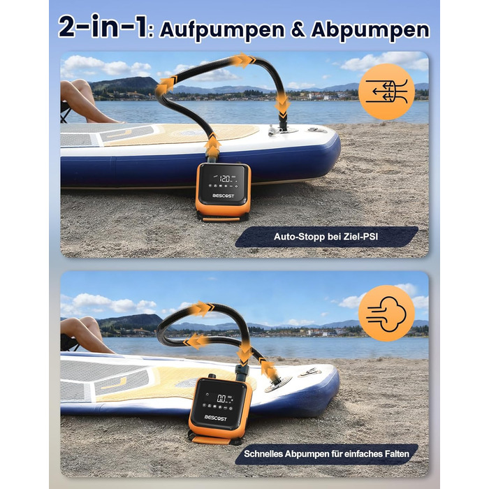 Електричний насос для SUP-дошки з акумулятором, 20 PSI компресор з функцією спуску повітря, двоступеневий автоматичний насос для сапборда, каяка, човна та намету