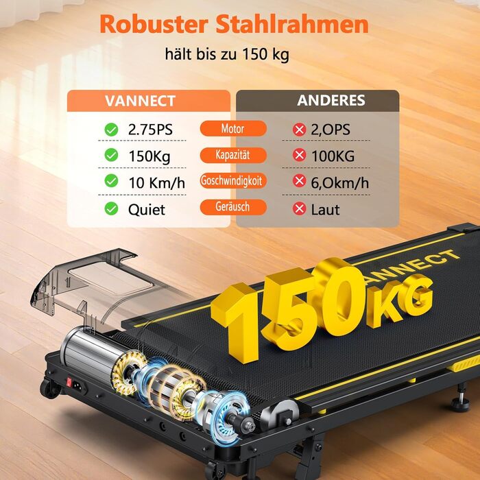 Walking Pad VANNECT - компактний біговий тренажер для дому з регулюванням нахилу, LED-дисплеєм та пультом керування. Максимальне навантаження 150 кг, потужність 2.75HP, жовтий. Без збирання.