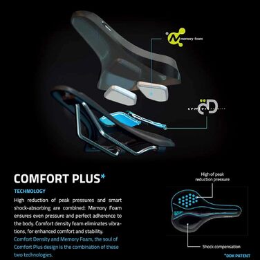 Велосипедне сідло DDK Comfort Plus: комфортне сідло з Memory Foam, що зменшує тиск та амортизує. Підходить для чоловіків та жінок, MTB, шосе, міських та альпійських велосипедів