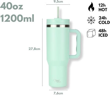 Термокухоль Milu 1200 мл Mellow Mint з ручкою та соломинкою. Ізотермічний кухоль з нержавіючої сталі 40oz для напоїв – 48 годин холод, 24 години прохолода, 12 годин тепло
