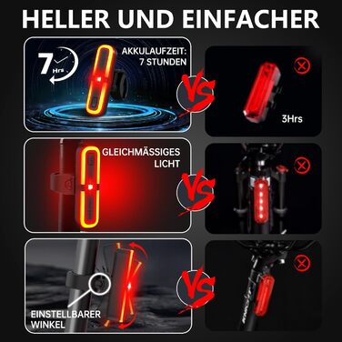 LED велосипедне освітлення: комплект 100 Lux, сертифікований StVZO, USB зарядка, водонепроникність IPX5, переднє та заднє світло з функцією гальмування