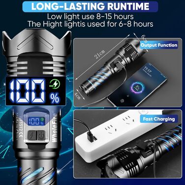 Ліхтар налобний LED WholeFire 150000 люмен, водонепроникний IP65, для кемпінгу та надзвичайних ситуацій, чорний