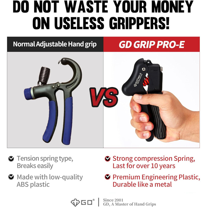 Регульований тренажер для пальців GD GRIP Pro-E 7-36 кг