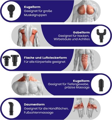 Масажер для м'язів, пістолет для масажу Deep Tissue, електричний масажер для рук, для спортсменів, бездротовий, 20 режимів, Wattne W2