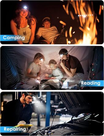 LED налобний ліхтар Lsnisni 2000 Люмен, 2 шт. з 6 режимами, водонепроникний IPX5, для дітей та дорослих, з акумуляторами AAA