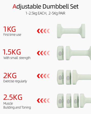 Набір гантелей Abahub 4-в-1: регульовані штанги для дому, фітнесу та силових тренувань. Підходить для жінок та початківців, вага 1-2.5 кг (зелені)