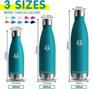 Фляга для води 750 мл з нержавіючої сталі, без BPA, з подвійними стінками, термофляга, для спорту, фітнесу, походів, кемпінгу, велосипеду, зелений мох