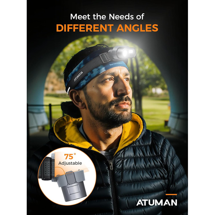 Налобний ліхтар ATuMan MH1 LED перезарядна, 2 шт. з зарядним кейсом 6600mAh, 10 режимів, IPX4, для кемпінгу/походів/бігу