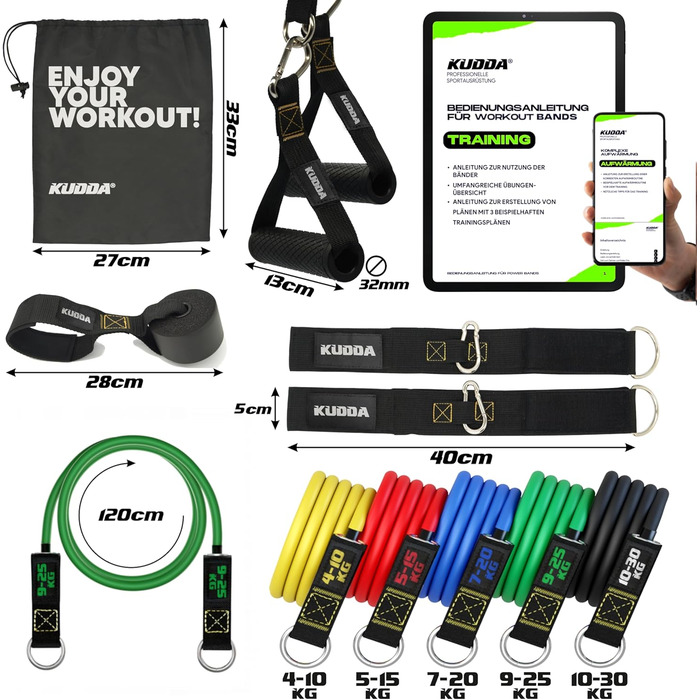 Набір фітнес-гумок з 5 рівнями опору до 100 кг, латекс, для силових тренувань та пілатесу, еспандери, ідеально для тренувань та нарощування м'язів, фітнес-гумки преміум-якість