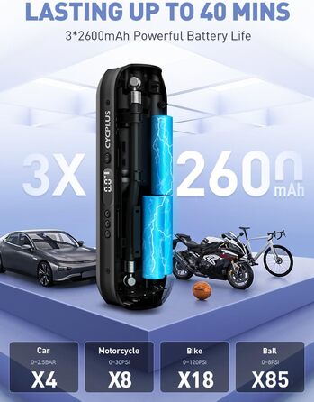 Електричний компресор CYCPLUS 12V 2-в-1, портативний насос для шин, автоматичне відключення, 150 PSI, для велосипедів, мотоциклів і авто