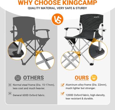 Складний стілець для риболовлі KingCamp з підстаканником та сумкою. Великий, зручний, з високою спинкою та м'яким сидінням. Ідеальний для відпочинку на природі.