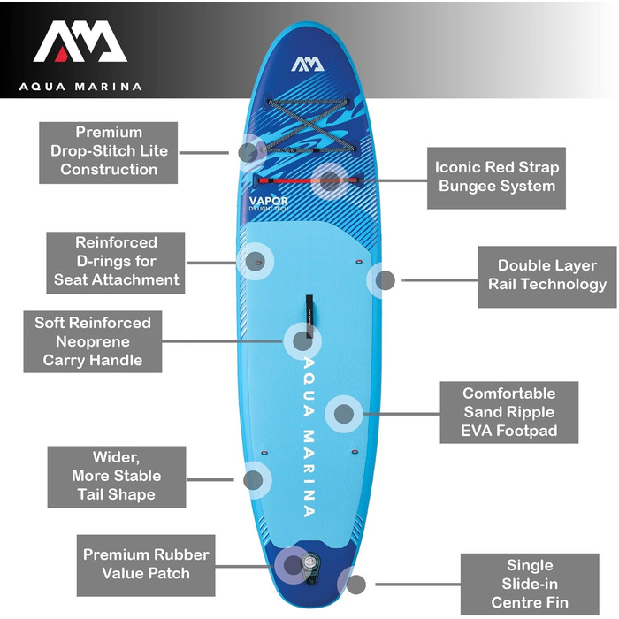 SUP дошка Aqua Marina Rundum надувна з комплектом (синя) - для початківців