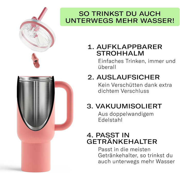 Термобутилка waterdrop® 1,1 л з трубочкою – ізольована пляшка з нержавіючої сталі, не протікає, тримає холод до 12 годин, з кришкою та відкидною трубочкою, міцний термочашка для напоїв