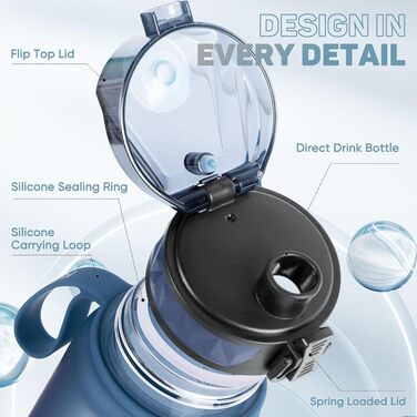 Спортивна пляшка для води 1л BPA-free з неслизьким гумовим грифом - для велосипеда, відпочинку, школи, спортзалу (1000 мл)