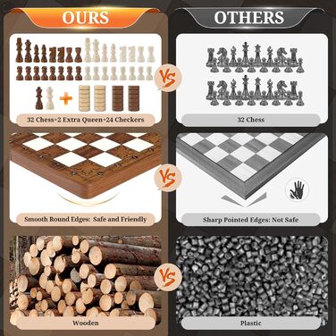 Шахи магнітні 2в1 - 39x39 см, складане шахове поле з дерева, преміум-якість, 32 фігури + 2 дами, для дорослих та дітей