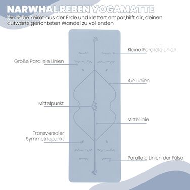 Килимок для йоги Narwhal з розміткою, нековзкий, для фітнесу, пілатесу, гімнастики, TPE, 183x61 см (Блакитний, 6 мм)