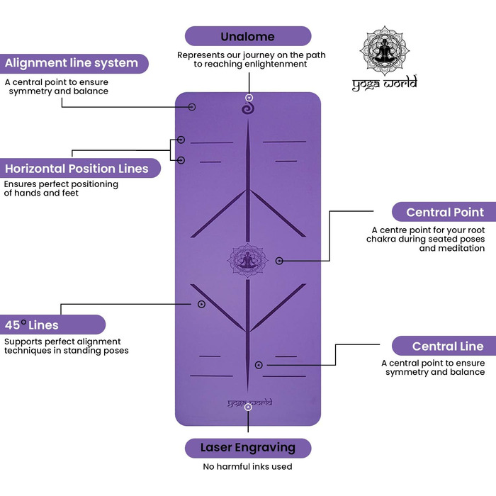 Йога-мат Yoga World Alignment, нековзкий TPE, екологічний, для пілатесу та домашніх тренувань, товстий, фіолетовий, 183x66 см