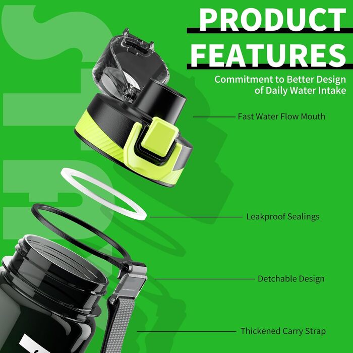 Спортивна пляшка для води 1л Tritan без BPA з маркуванням часу, 1 літр, витокозахисна, для фітнесу, активного відпочинку, спортзалу, школи