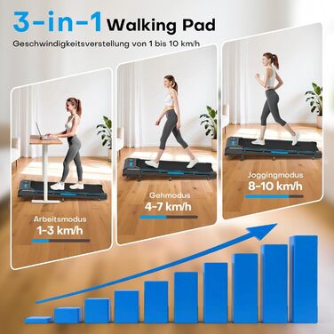 Walking Pad FOUSAE: Бігова доріжка для дому з регулюванням нахилу до 9%, потужність 2.5HP, LED-дисплей, керування з пульта та через додаток, подвійне амортизація, до 150 кг