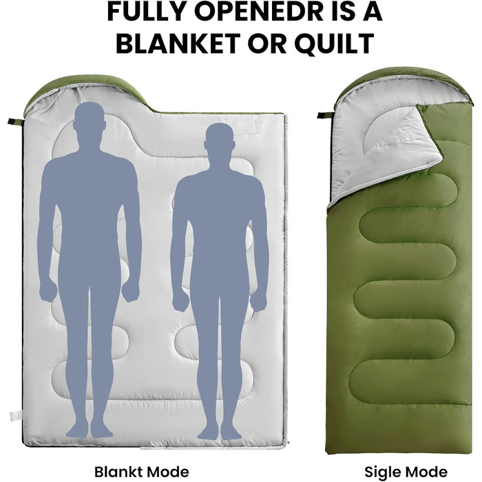 Сплячі мішки FARLAND для дорослих, підлітків та дітей, до -6.7°C, 3-4 сезони, водонепроникні, для кемпінгу та подорожей, з компресійним мішком