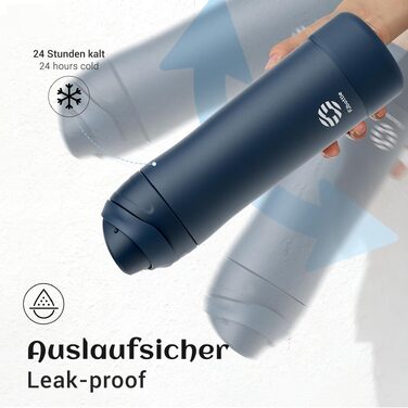 Спортивна пляшка для води Fjbottle з нержавіючої сталі 750 мл, синя — з кнопкою відкриття, силіконовим дном та щіткою для чищення
