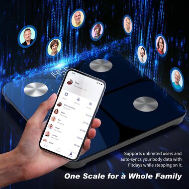 Ваги для тіла з аналізом складу тіла, Bluetooth, 180 кг, аналіз жиру, BMI, води та м'язів - блакитний колір