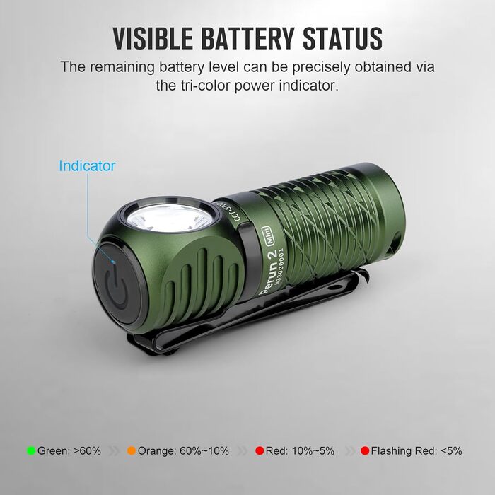 OLIGHT Perun 2 Mini LED налобний ліхтар 1100 люмен, 150 метрів, USB-зарядка, червоне світло, 5 режимів, водонепроникний, для кемпінгу та надзвичайних ситуацій, холодний білий (зелений, холодний білий)