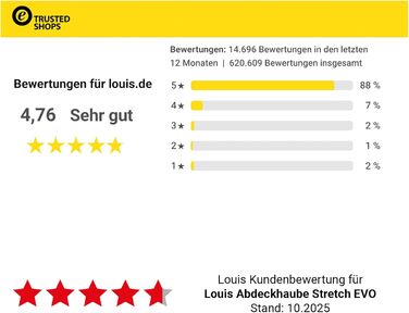 Чохол для мотоцикла Louis Indoor (XL-XXL) — еластичний, дихаючий, стійкий до розривів та пилу, захисний