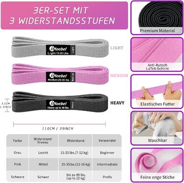 Фітнес-гумки iMoebel - Набір з 3 шт. для силових тренувань, кросфіту, йоги та домашніх занять (сірий/рожевий/чорний)