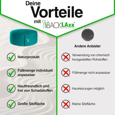 Йога подушка BACKLAXX® для медитації XL, діаметр 35 см, з наповнювачем з гречаної луски, з відеокурсом - пуф для сидіння на підлогу (Смарагдово-зелений)