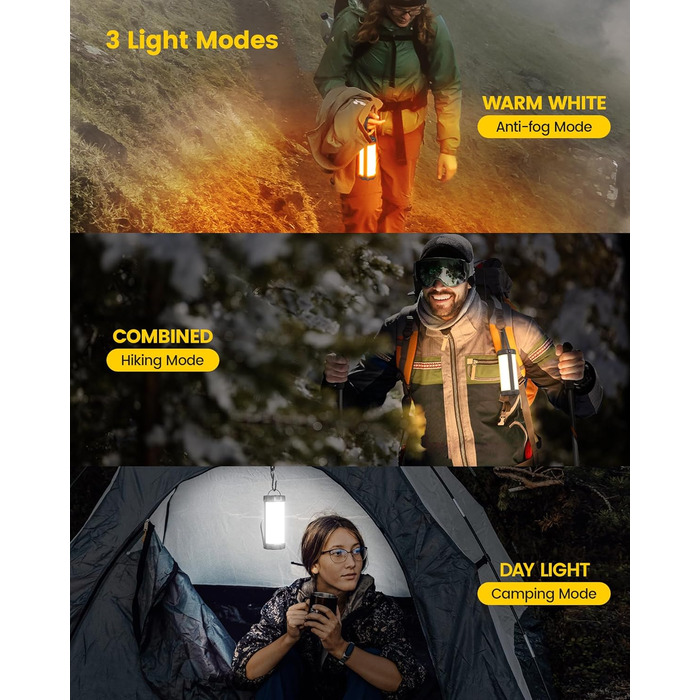 Ліхтар для кемпінгу Glocusent: 1200lm, водонепроникний IP68, 80 годин роботи, 5 режимів, SOS, з гумовим захистом та шнурком, сірий