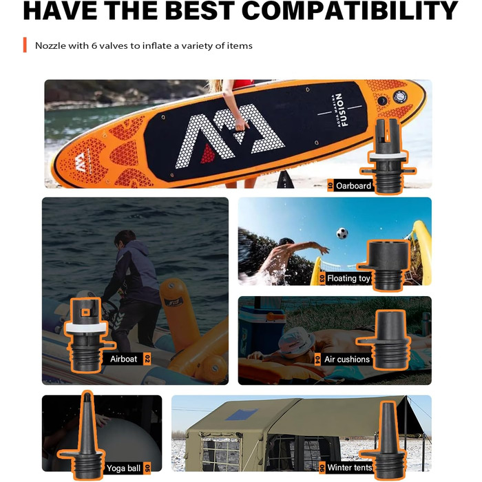 Електричний насос CYCLAM Q2 SUP 20 PSI з акумулятором для накачування човнів, дощок та інших надувних виробів + адаптер 12V DC