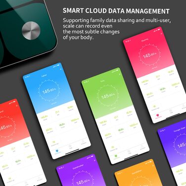 Ваги для вимірювання жиру в тілі, персональні ваги Bluetooth, цифровий переможець тесту 2025, 180 кг / 400 фунтів, вимірювання жиру, BMI, вага, 30 см * 30 см (зелений)
