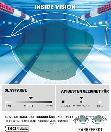 Окуляри для плавання ARENA Air Sonic Professional Unisex (багатоколірні) - для змагань та тренувань