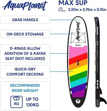 Надувна SUP-дошка AQUAPLANET Max 320 см з веслом, насосом, рюкзаком, ременем, сухим мішком, комплектом для ремонту та фінкою — для початківців і експертів