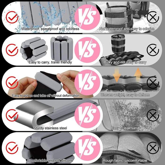 Набір обтяжень для зап'ястя та кісточок Omtofo, 2 шт (по 0,45 кг), Зелений (Сірий), для йоги, танців, пілатесу, аеробіки, кардіо та ходьби