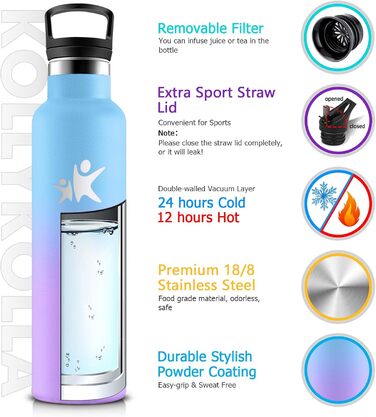 Термос-пляшка KollyKolla 750 мл, для води та газованих напоїв, з трубочкою, без BPA, з подвійними стінками, ізольована, для школи, подорожей, кемпінгу, блакитний + темно-синій