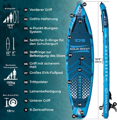 SUP дошка Aqua Spirit надувна 2024 (320x81x15 см) + каяк-кіт: весло, рюкзак, насос. Для початківців/експертів. Гарантія 2 роки