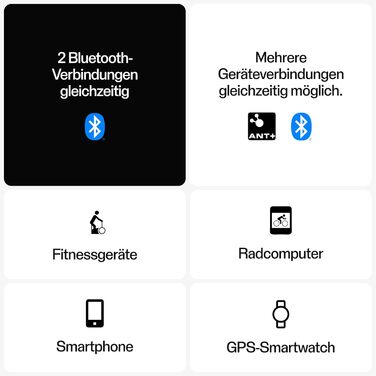 Датчик частоти серцевого ритму Polar H10 з ANT+, Bluetooth, водонепроникний, сіро-чорний, M-XXL