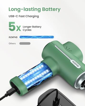 Масажер для м'язів RENPHO Active Massage Gun - масажний пістолет для глибоких тканин, зелений