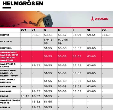Лижний шолом ATOMIC Revent+ унісекс, чорний, 55-59 см